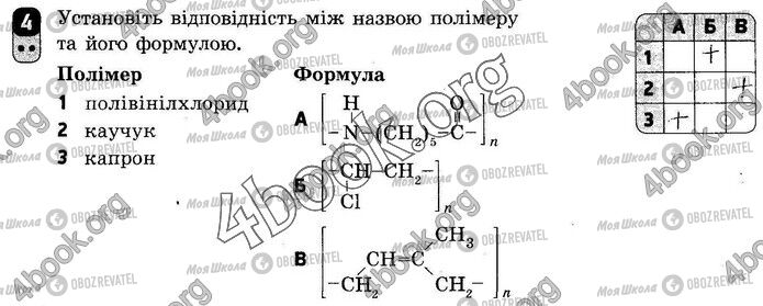 ГДЗ Хімія 10 клас сторінка ВР1 (4)